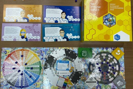 Игра для детей и родителей "Компас новых профессий"