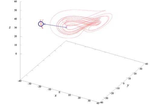 Математический семинар "Применение высокоточных численных...