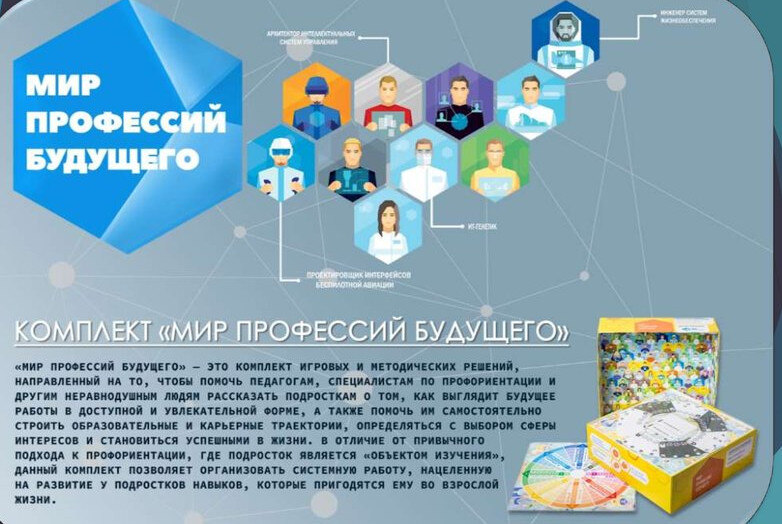 Комплект профориентационных уроков и настольных игр "Мир профессий будущего". Суть, принципы и практика.