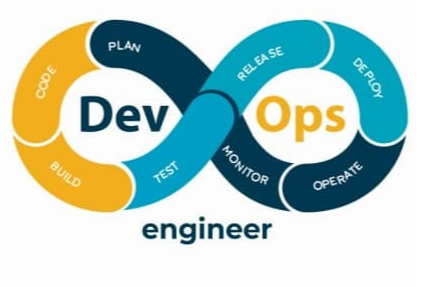 Митап по профессии DevOps Engineer