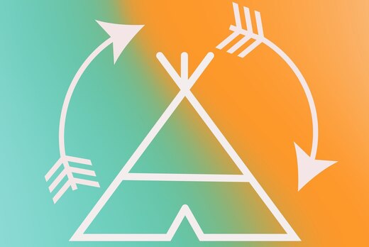 Студенческое объединение «Амбассадоры Югры»: тренинг №4 «...