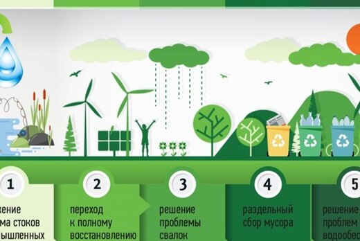 Обсуждение темы раздельного сбора мусора в агломерации