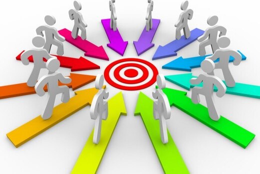 Мастер класс.  «Целеполагание: постановка и достижение це...