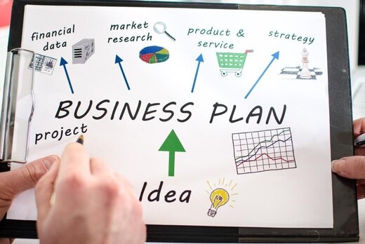 Тестирование бизнес идеи. Формирование бизнес плана компа...