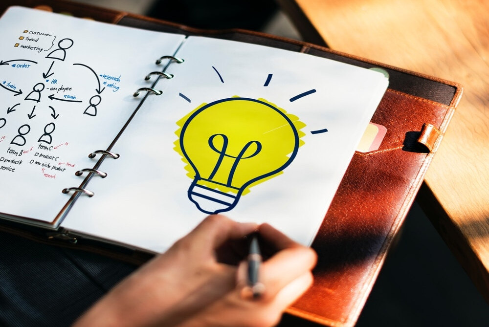 От идеи к результату!