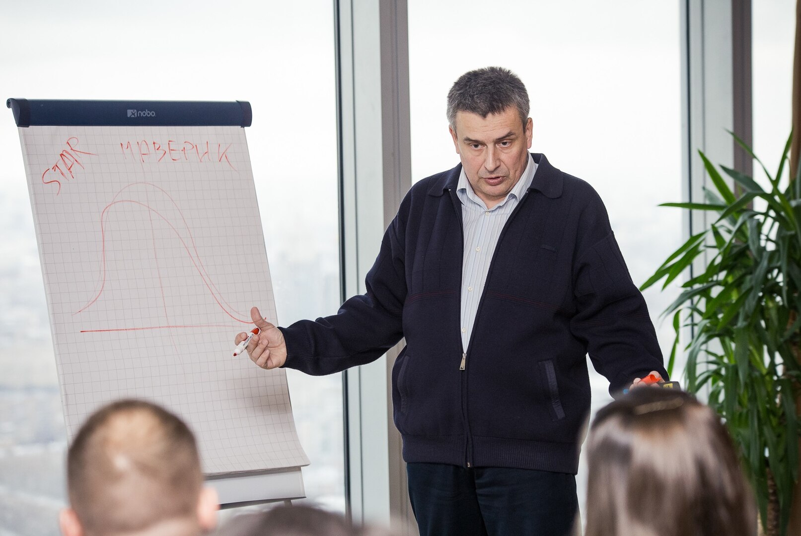 Повышение отдачи от кадрового капитала компании. Дмитрий Поляков