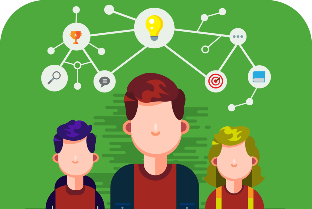 Дизайн-мышление