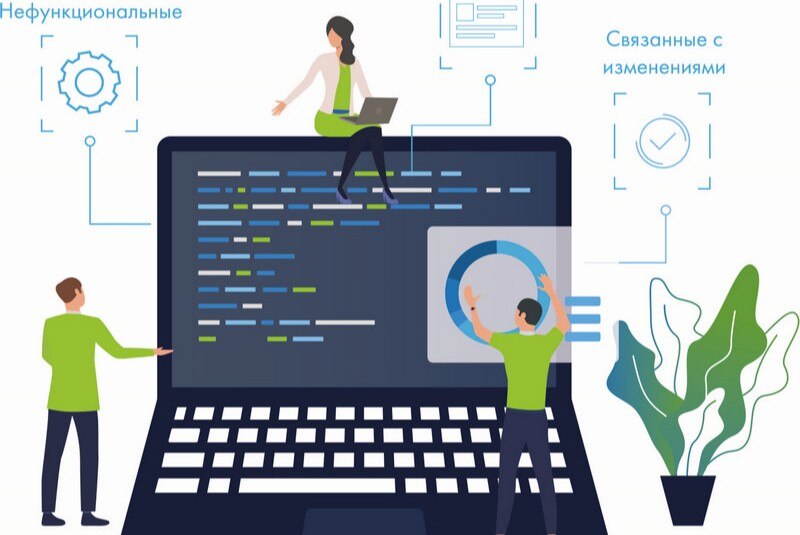 Тестирование: Введение в тестирование ПО. Исследование тестируемого продукта