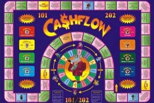 Финансовая игра Cash Flow