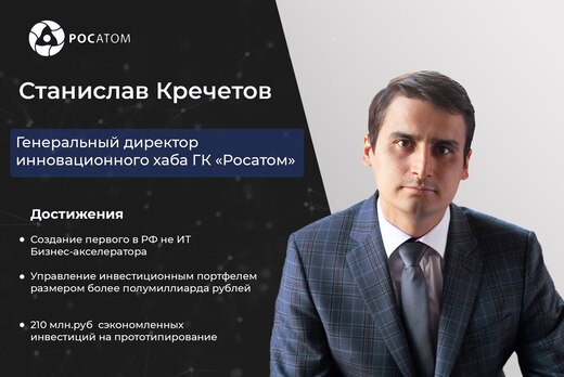 Цикл встреч с руководителями значимых проектов