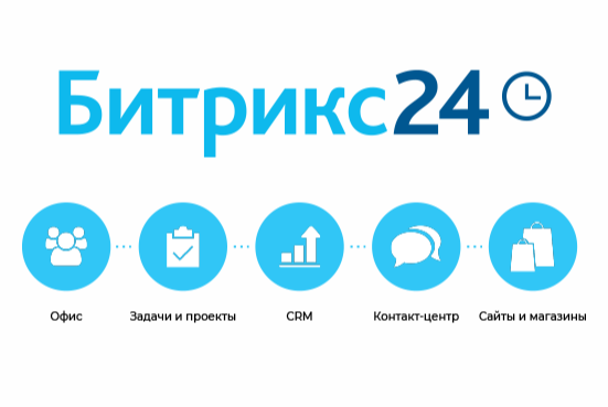 Битрикс24 - партнерство