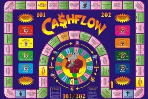 Финансовая игра Cash Flow
