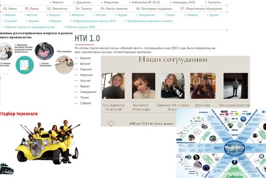 Защита проектов "Экономика организации в современных усло...