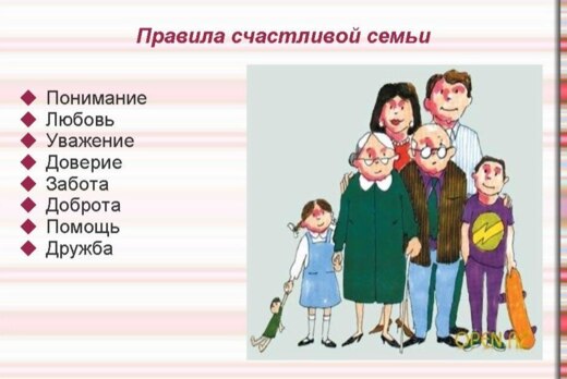 Психологический тренинг "Моя семья: роли и правила" в рам...