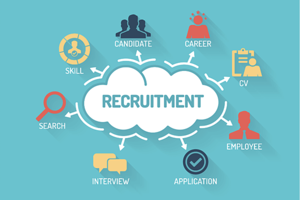 Подбор персонала