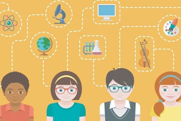 Тренинг "Жизненная ситуация школьника: выбор профессии"