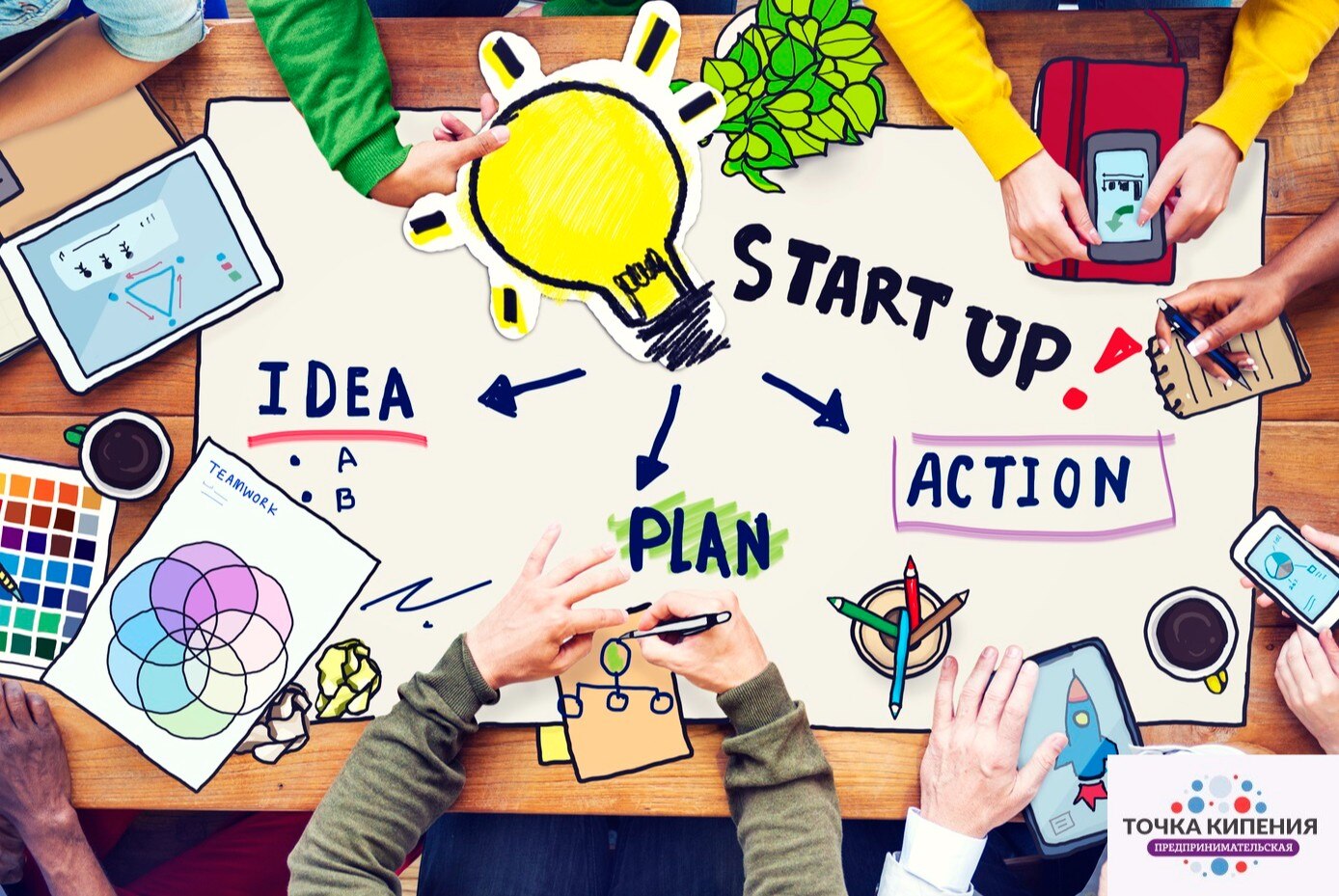 Мастер-класс «Гайд по поиску команды в стартап»