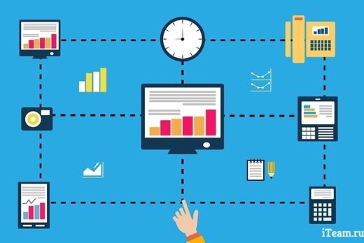 Основы проектного управления. Проекты и процессы