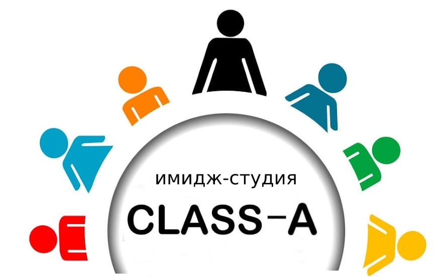 Уроки по красоте предпринимательства. Тема: "Имидж делового человека. Создание персональной капсулы гардероба"