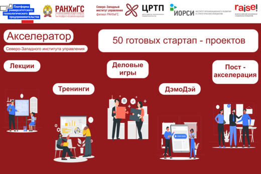 Соревнование команд и определение победителей в различных...