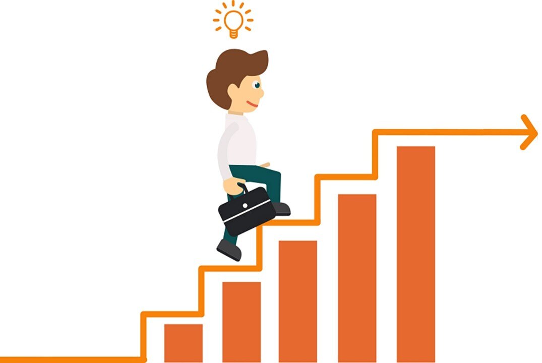 Ассессмент-центр (АЦ) управленческих навыков