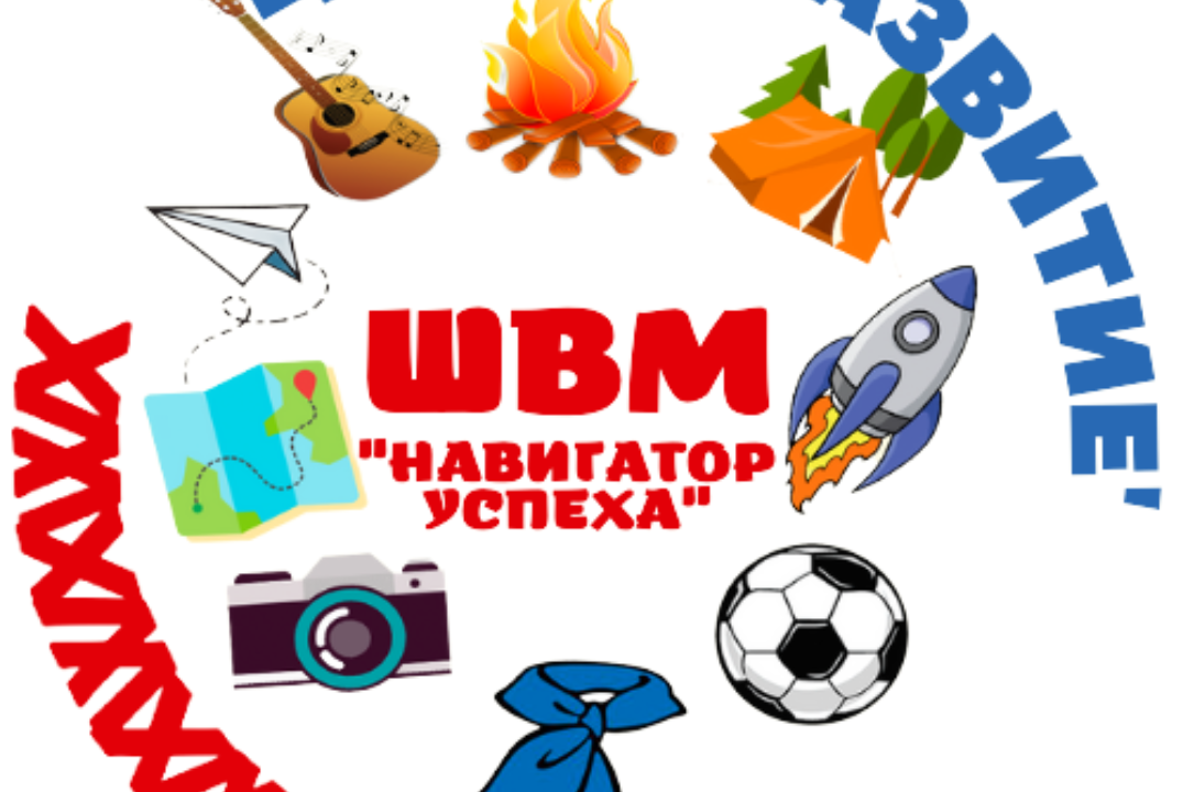 Конфликтология. Формы, виды и способы решения конфликта