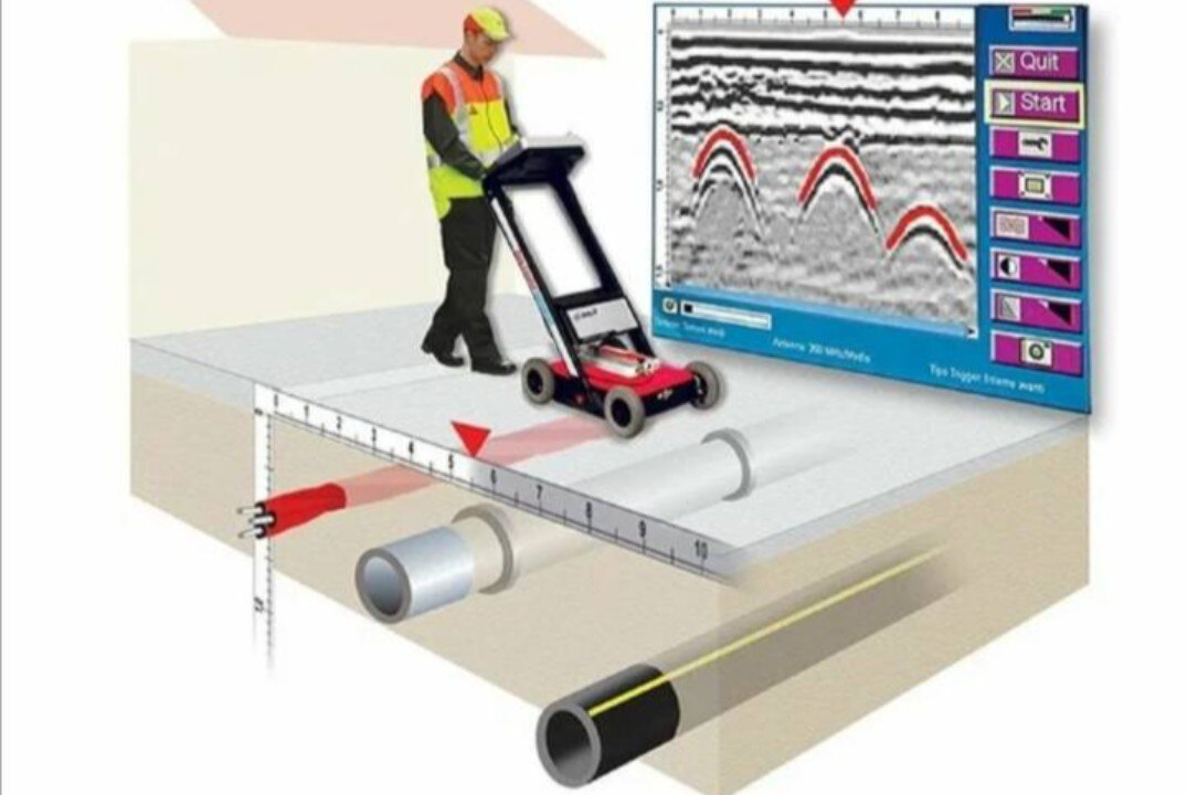 «Инженерные  геолого-геофизические исследования. Опыт проведения изысканий на территории Краснодарского края».