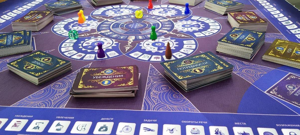 (Деловая игра): Как руководитель банка повысил эффективность 500 сотрудников и достиг kpi с помощью игропрактики