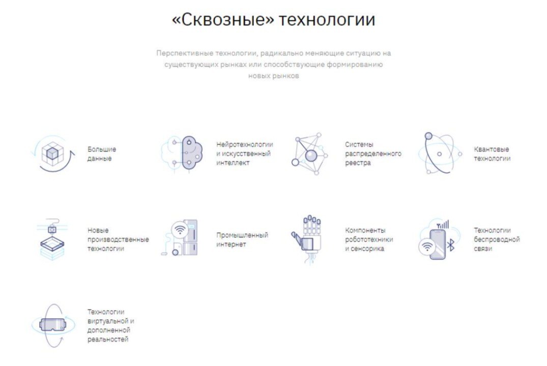 Решение прикладных задач с применением сквозных технологий НТИ.#ПТК
