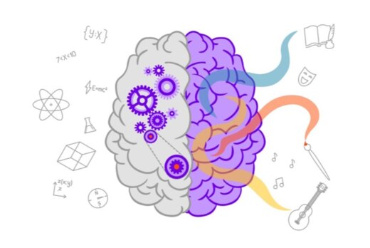 Развитие творческого мышления для реализации социального...
