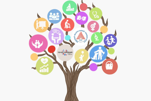 Здоровье без лекарств: биорезонансная терапия - что это т...