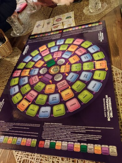 Трансформационная игра "Финансы и инвестиции"