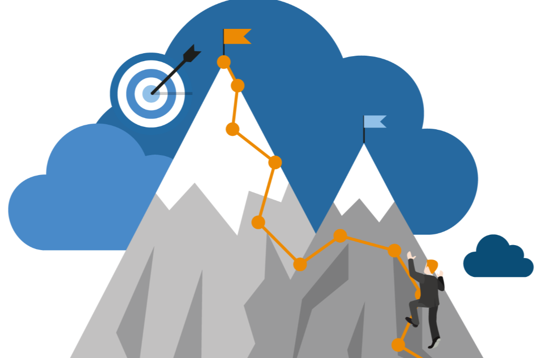 Мотивация персонала