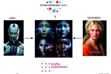 Цикл семинаров: "Третья природа".