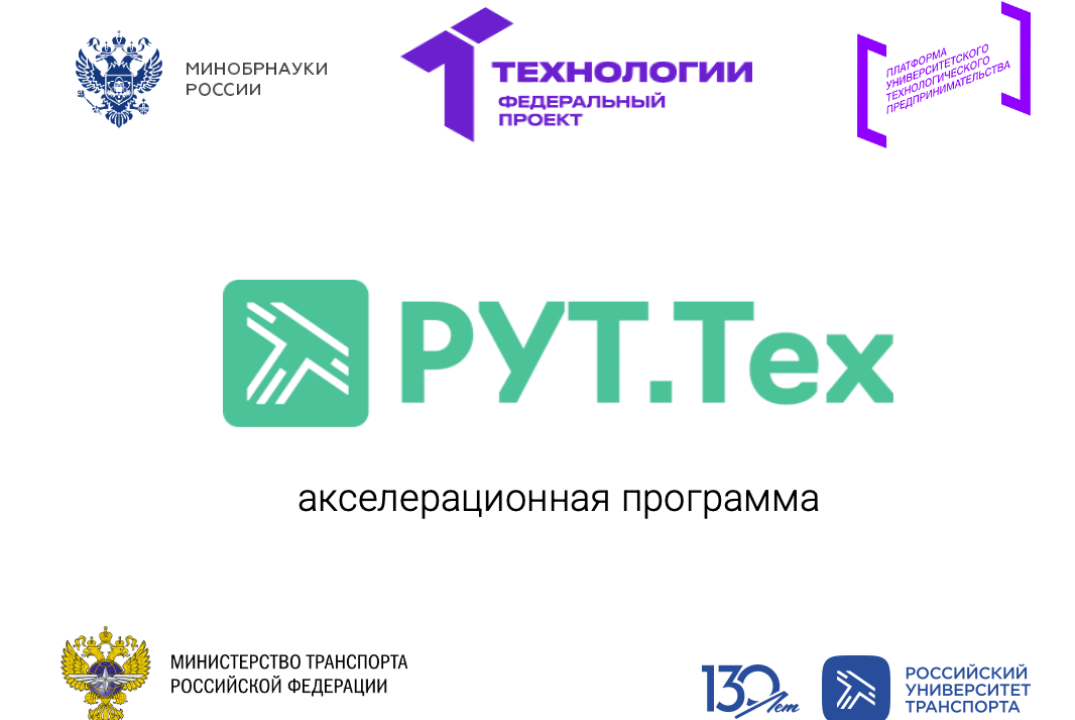 Построение воронки продаж (B2B, B2C, B2G)