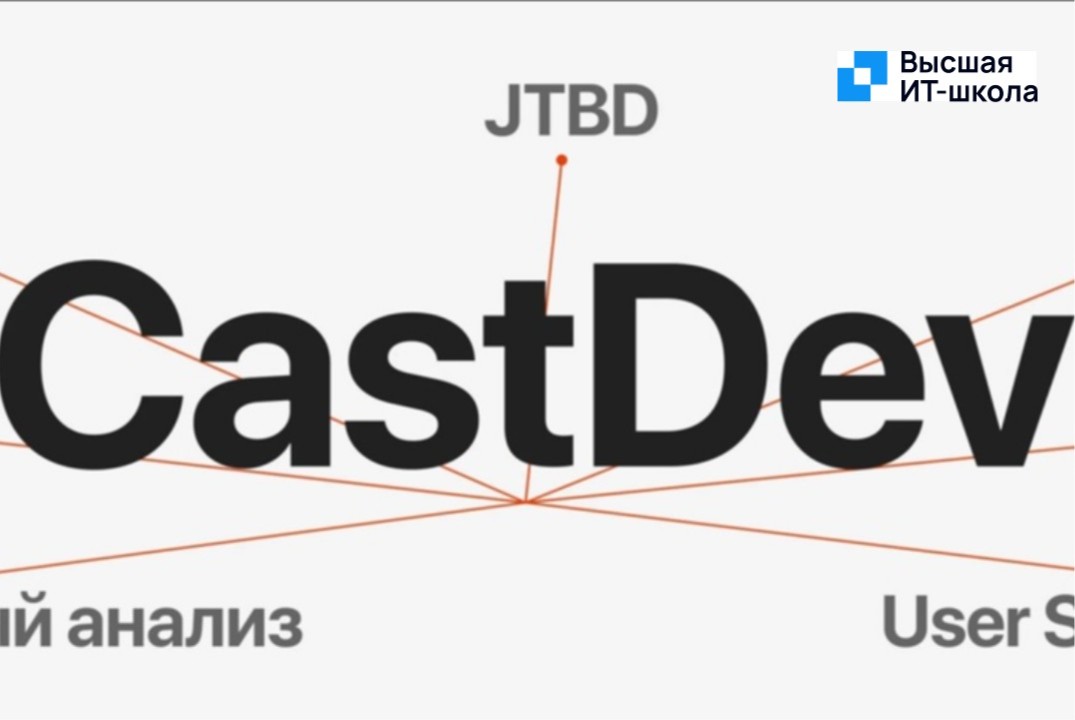 Мастер-класс "CustDev"