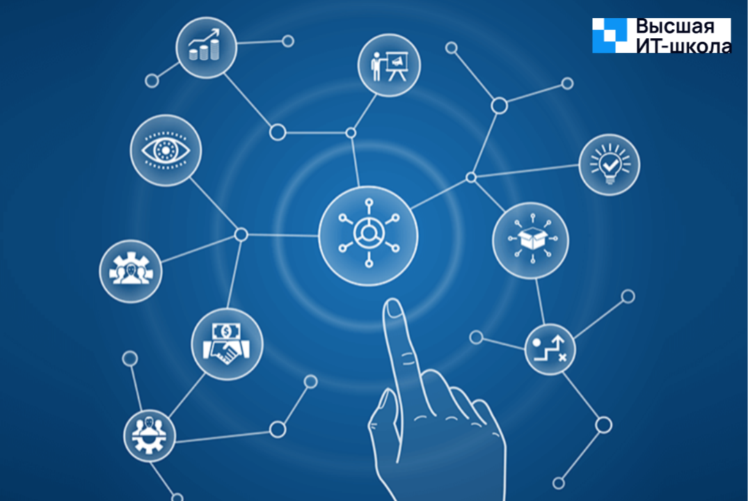 Мастер-класс "CustDev"