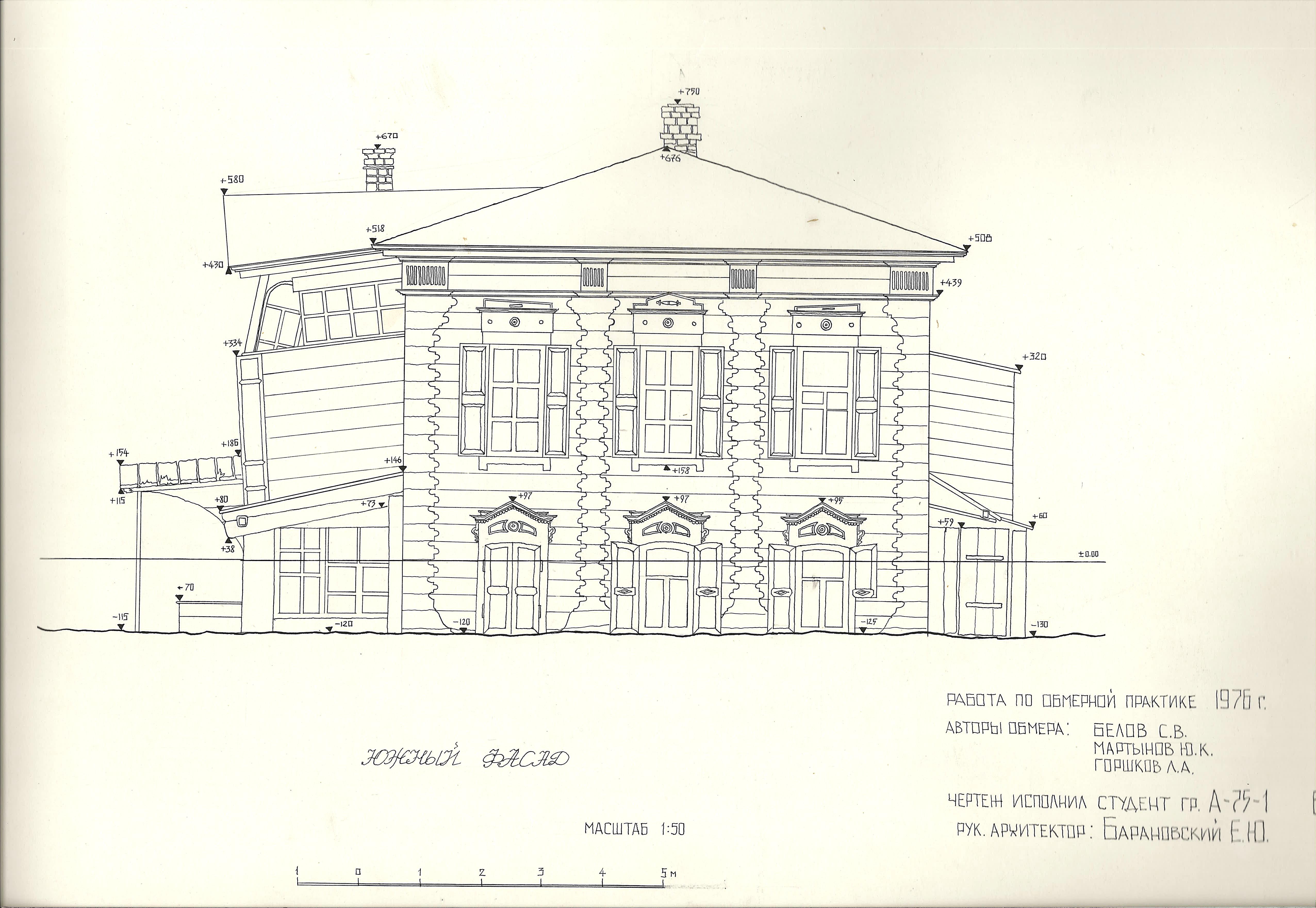 Всероссийская конференция по учебной практике студентов С...