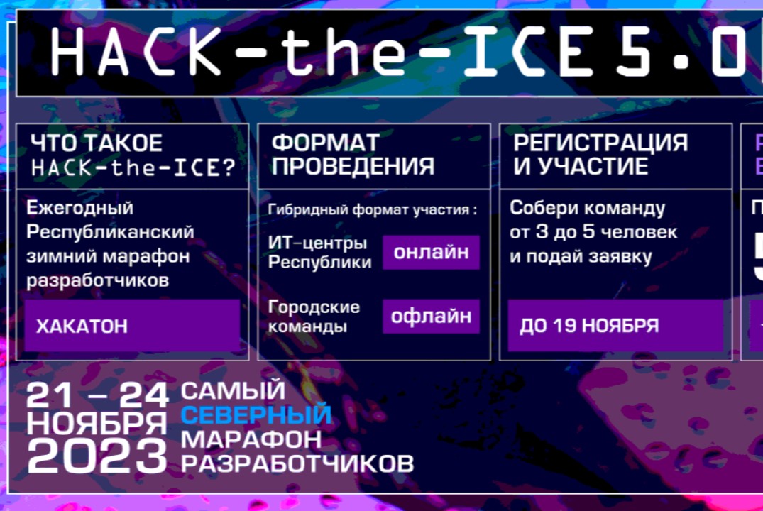 Ежегодный зимний марафон разработчиков Hack_the_Ice 5.0. Old School