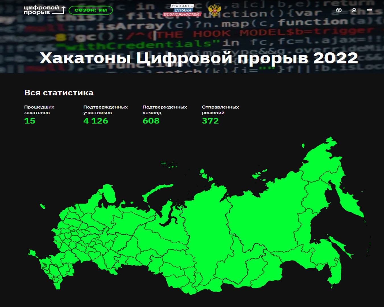 "Цифровой прорыв. Сезон: искусственный интеллект" окружной хакатон