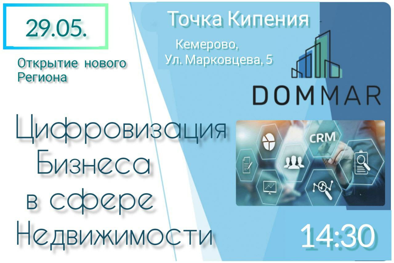 Цифровизация бизнеса в сфере недвижимости.