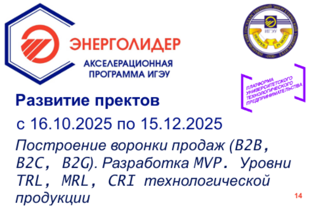 Построение воронки продаж (B2B, B2C, B2G). Разработка MVP. Уровни TRL, MRL, CRI технологической продукции