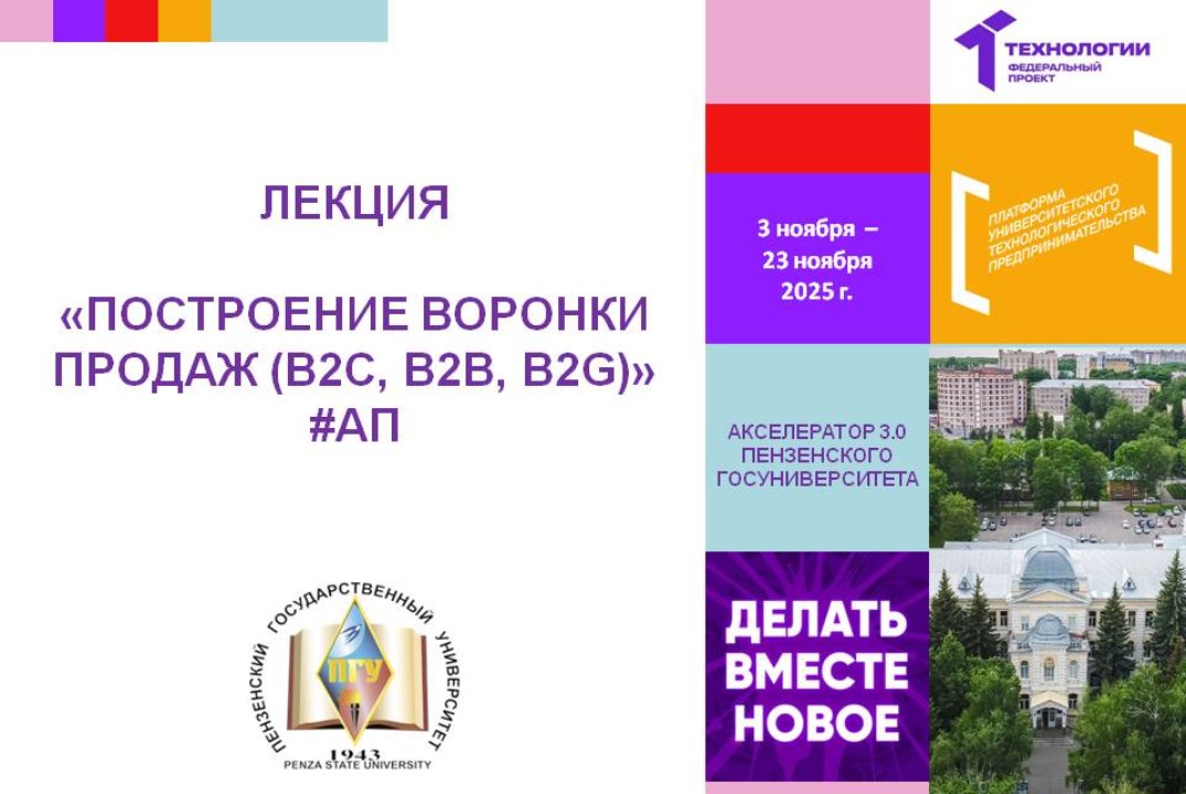 Построение воронки продаж (B2C, B2B, B2G) #АП