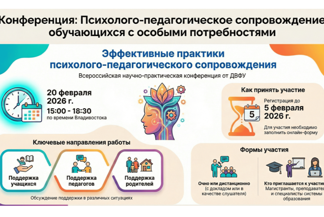 конференция "Эффективные практики психолого-педагогического сопровождения обучающихся с особыми потребностями"