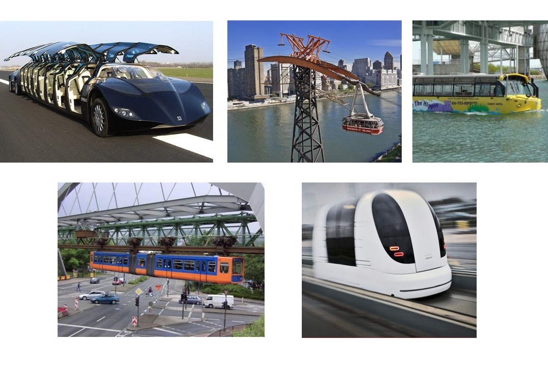 Организация перевозок на рынке туристских услуг