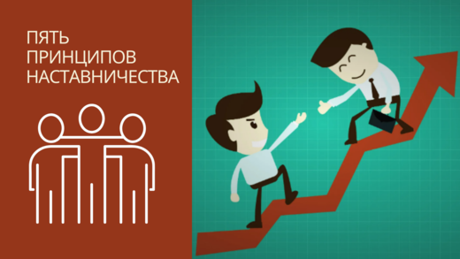 Наставничество Базовый тренинг