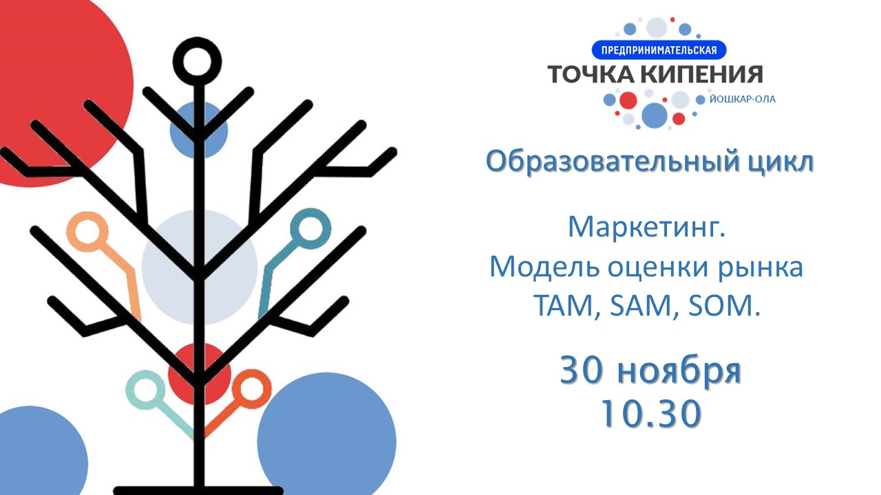 Образовательный цикл ПТК.  Маркетинг. Модель оценки рынка...