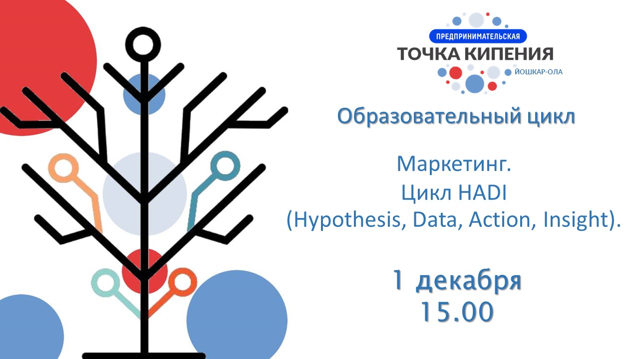 Образовательный цикл ПТК.  Маркетинг. Цикл HADI (Hypothesis, Data, Action, Insight).