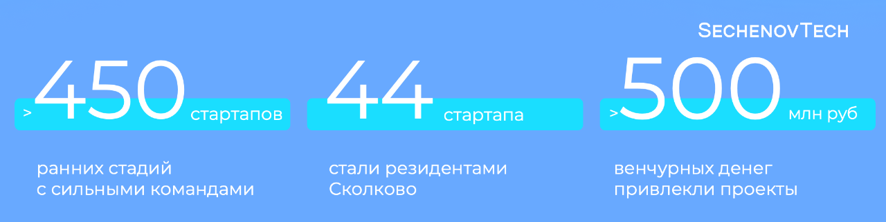 Обложка профиля