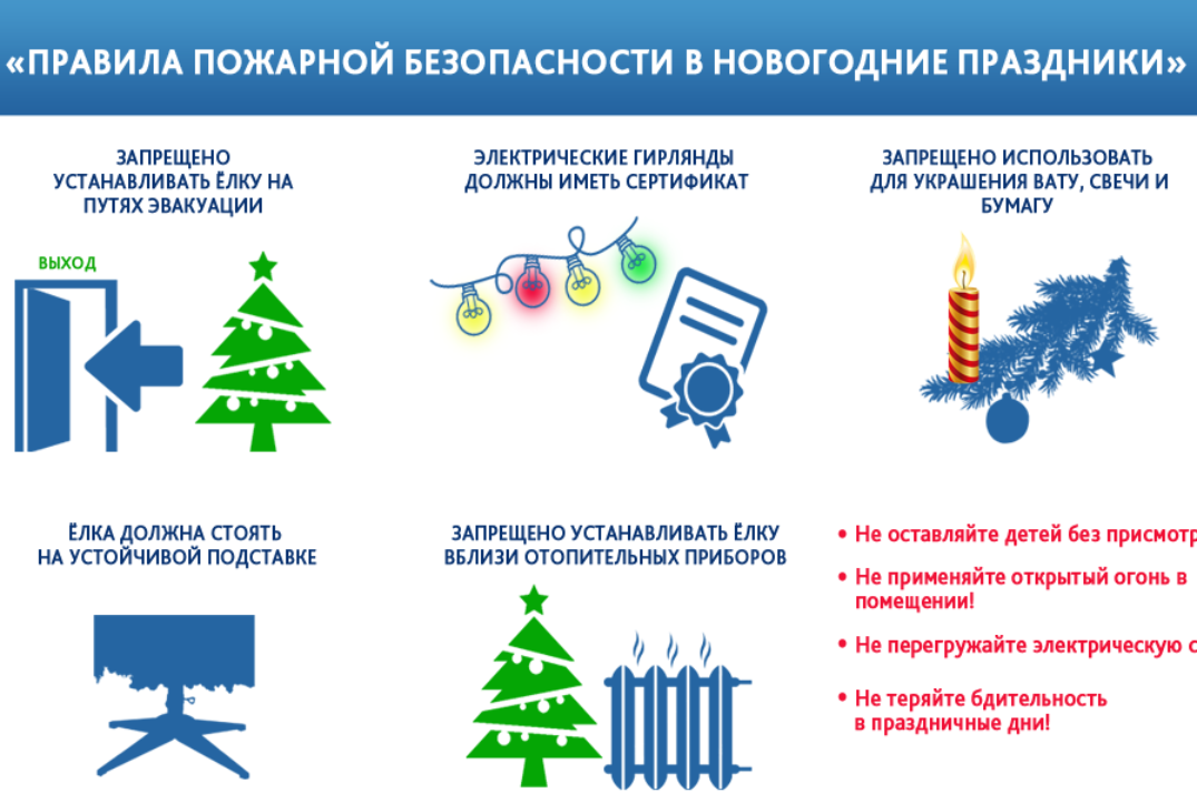 Правила безопасности в новогодние праздники от МЧС России...